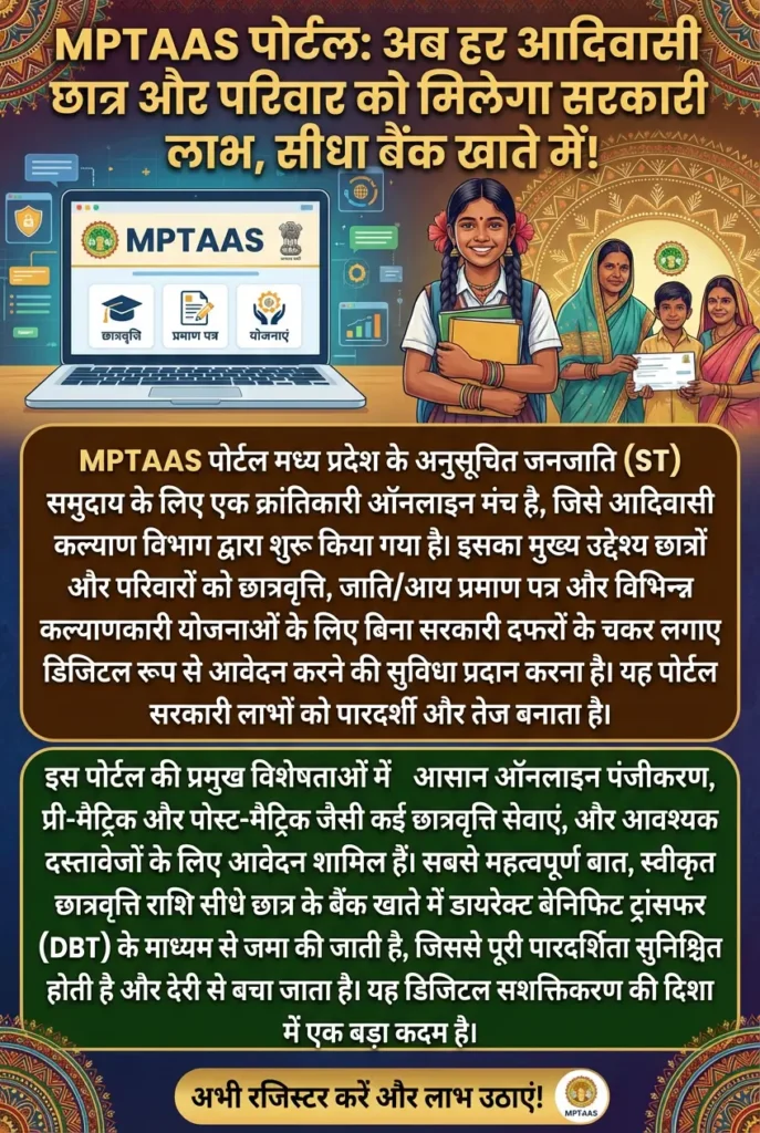 MPTAAS Portal – Complete Guide for Tribal Welfare Services in Madhya Pradesh