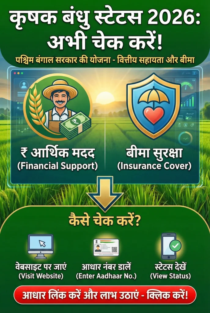 Krishak Bandhu Status Check 2026