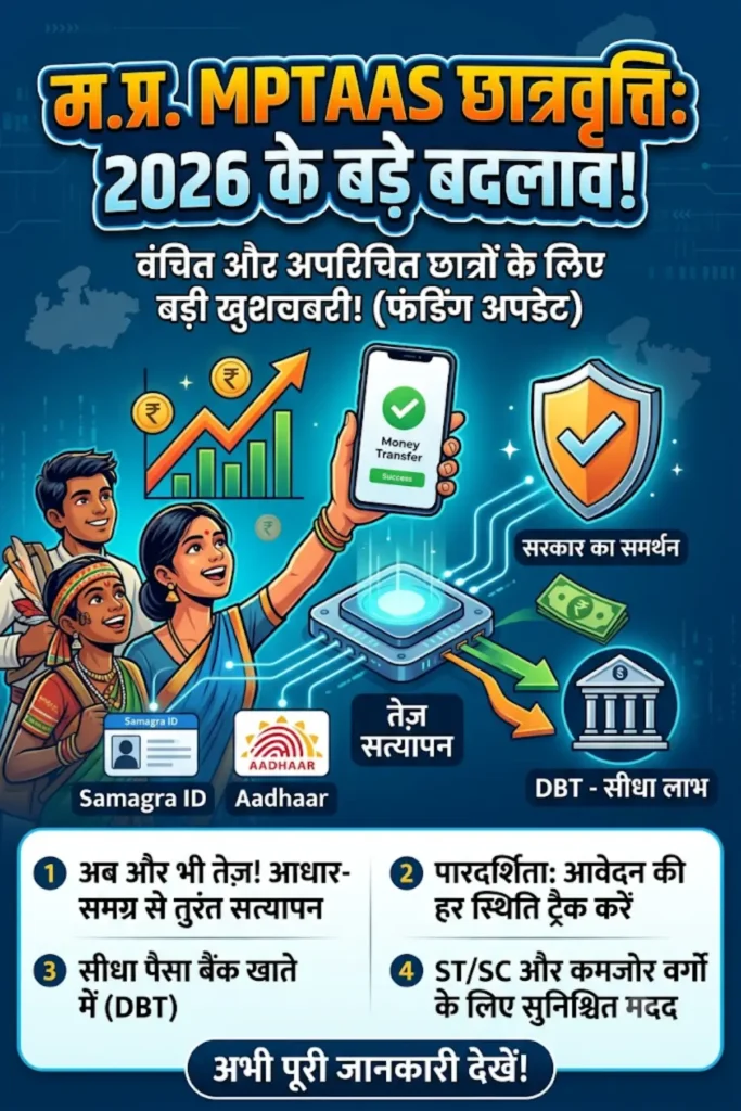 Latest 2026 Updates on MPTAAS Funding for Marginalized and Unrecognized Students
